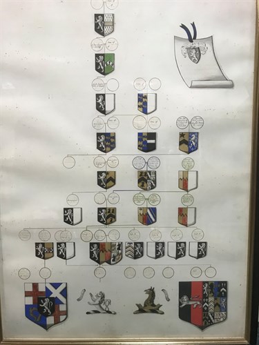 Lot 215 - Genealogy of the ancient family of Williams alias Cromwell, a hand-coloured Family Tree