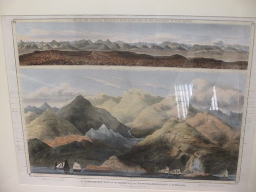 Lot 375 - A Comparative View of the Heights of the...