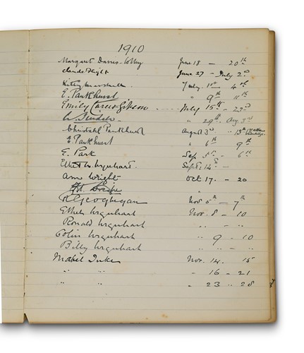 Lot 372 - Suffragette interest