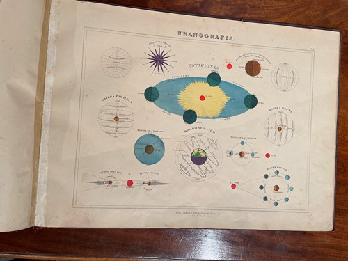 Lot 70 - Atlas. TURGIS (L., et Fils, Edits., Paris)